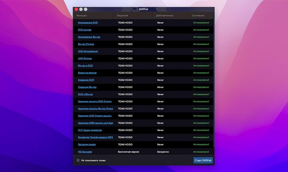 DVDFab 12.0.8.2 — view 1 dvdfab torrent: main window