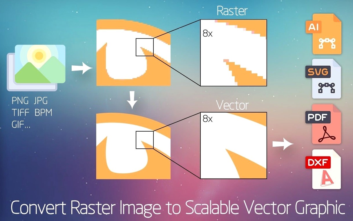 Super Vectorizer Pro gallery image 4 Super Vectorizer Pro view #4